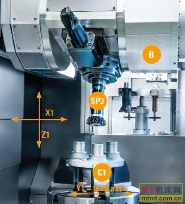 EMO 2019现场体验:VMC 450-5 MT车铣中心--五轴机床显著缩短重型切削加工过程